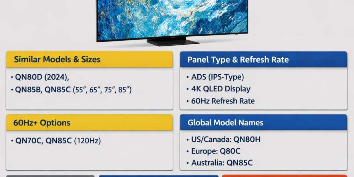Samsung Neo QLED QN80H